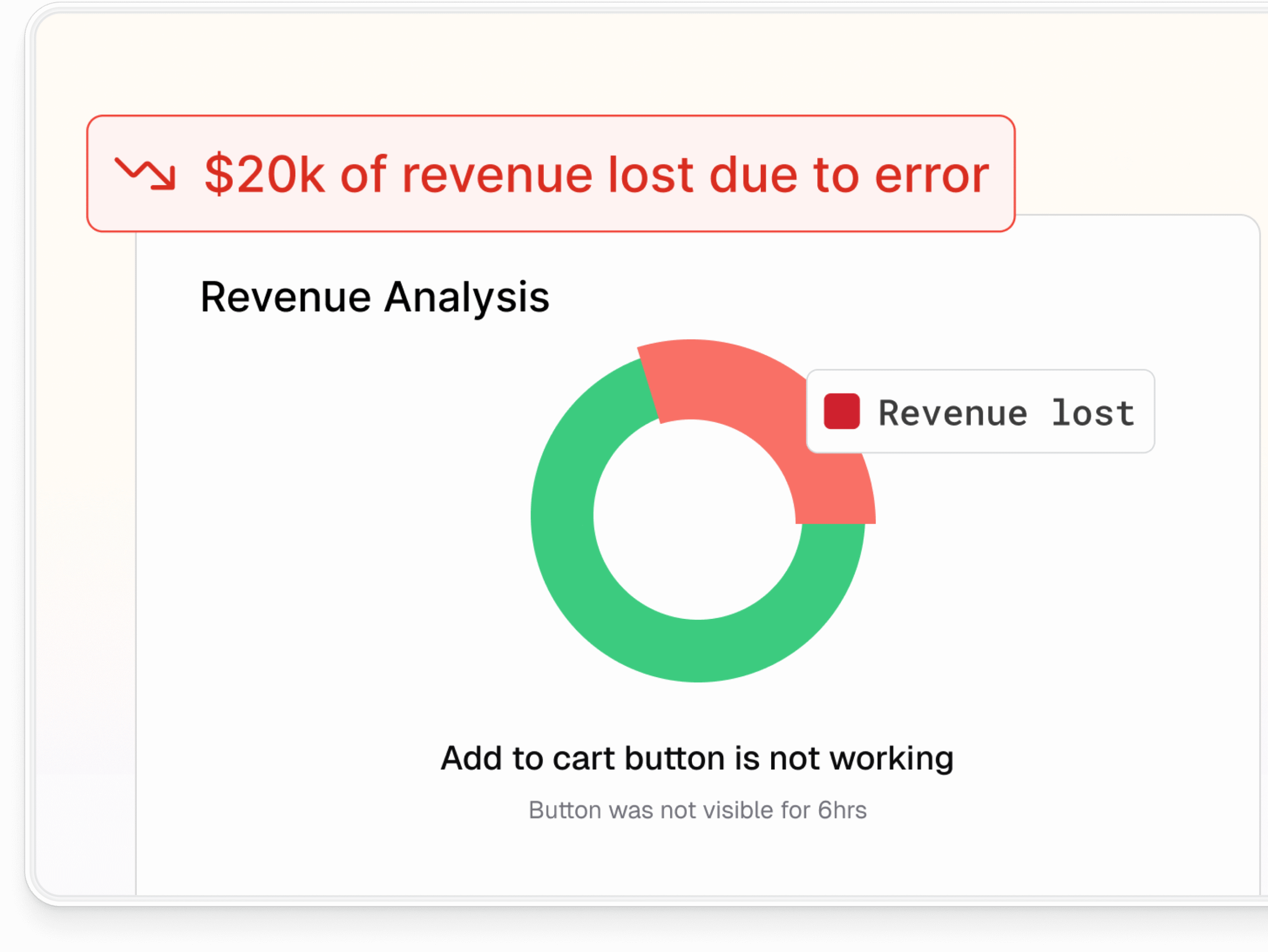 Analytics Dashboard