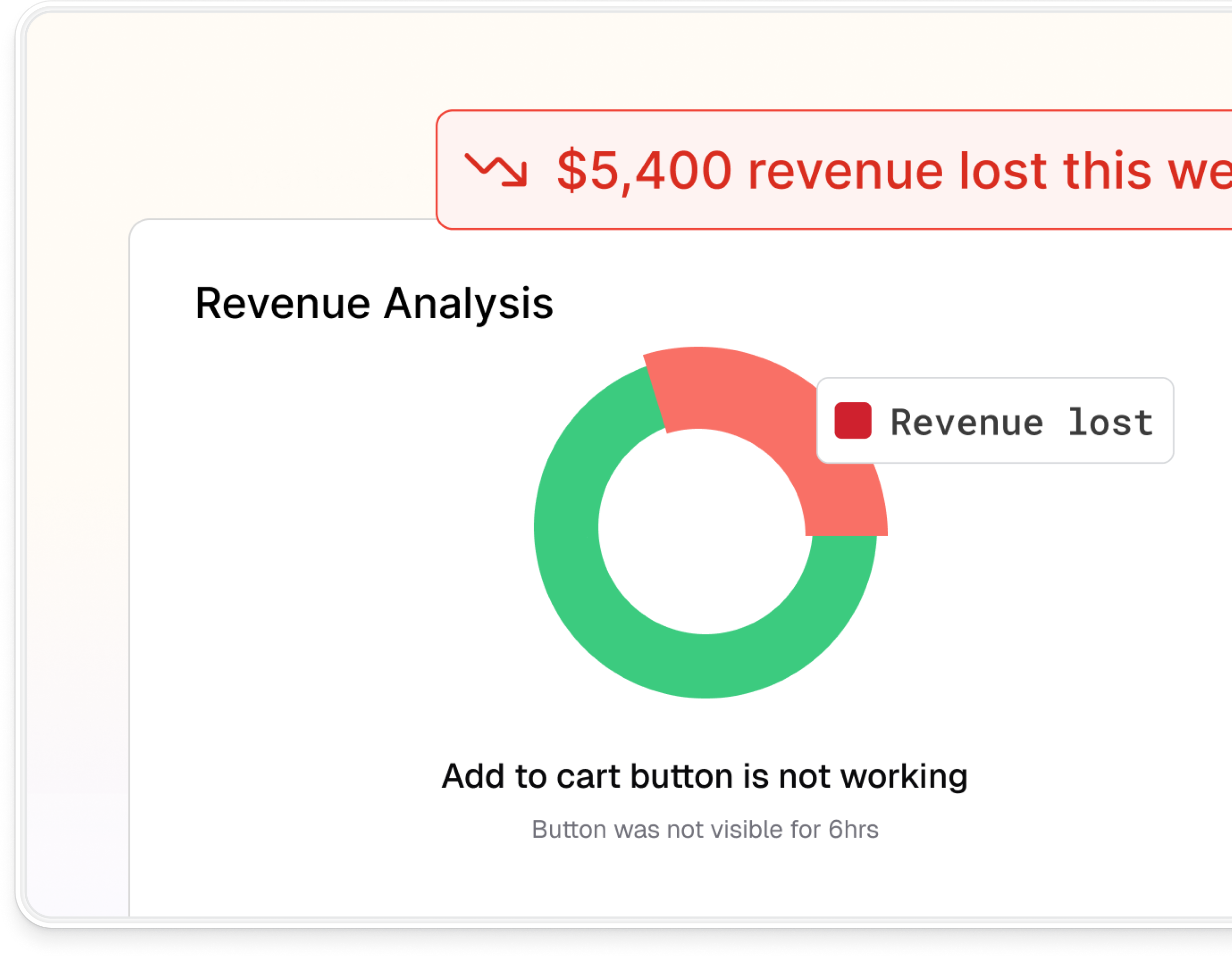 Customer Service Dashboard