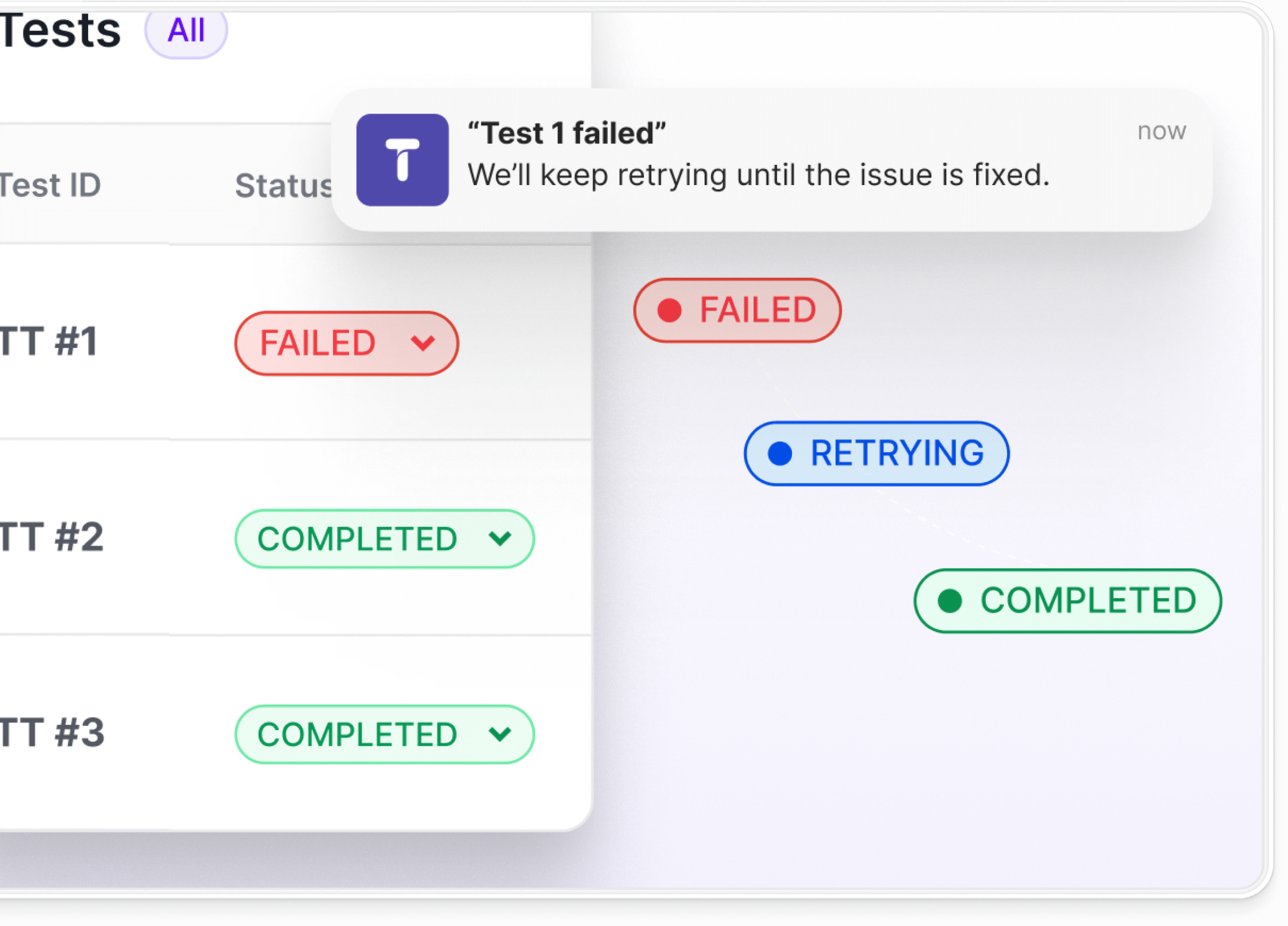 Customer Service Dashboard